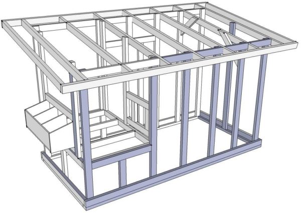 An example of a frame for a chicken coop