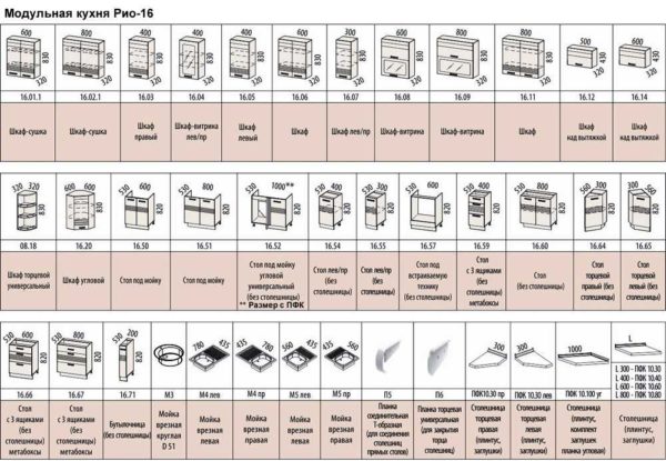 There can be many different cabinets and cupboards, and they can be in different sizes