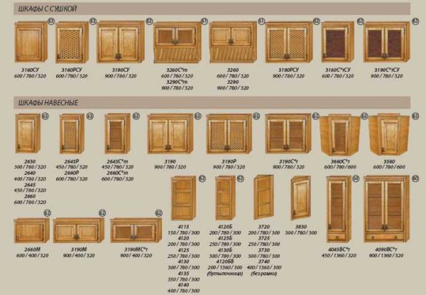 Economy class modular kitchen: wall cabinets