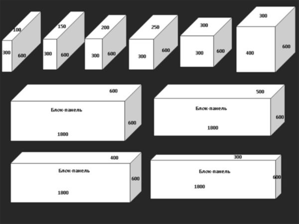 The dimensions of the foam block can be not only standard