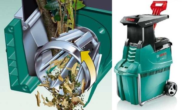 BOSCH AXT 25 TC universal garden chopper and its unique cutting system