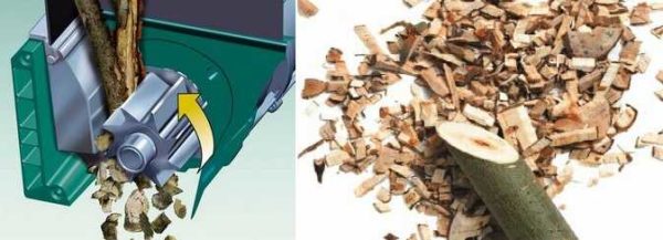 A cutting shaft is more suitable for chopping branches and twigs