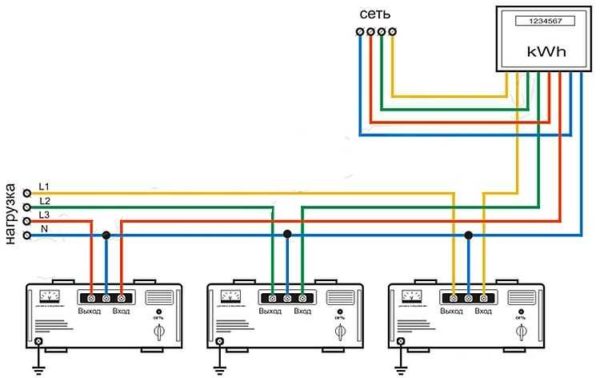Three-phase circuits can be supplied with three single-phase