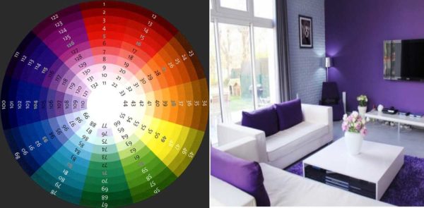 Within the same color, you can take several shades, add touches of neutral colors - that's the monochrome interior is ready.