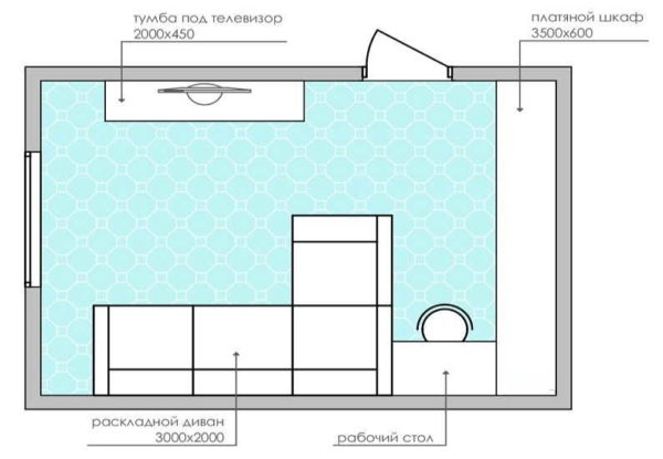 On paper it looks something like this