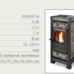 When choosing pellet stoves, pay attention to the size of the loading box