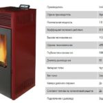 Pellet stove fireplace NOLA 7 Invicta (made in France Invicta)