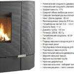 French stove fireplace for pellets and wood INVICTA MIX