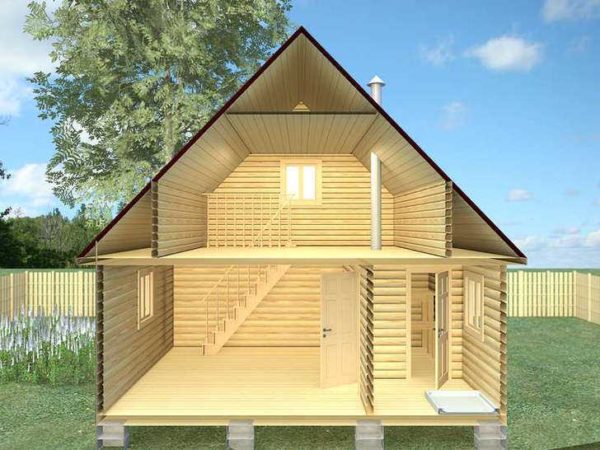 If the roof of the attic is gable, a lot of space is lost