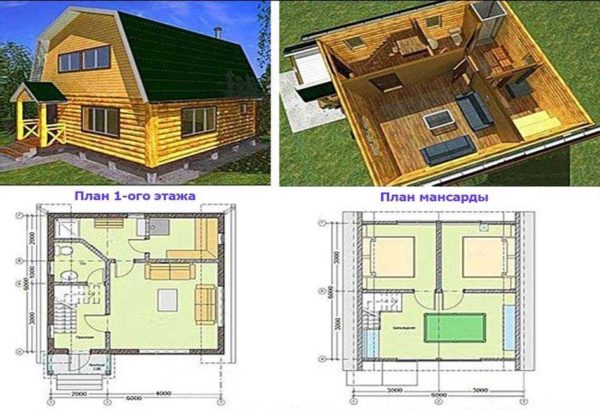 Project of a country house with a bathhouse and an attic