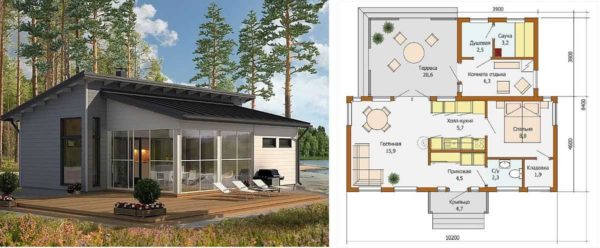 Scandinavian style country house project with bath / sauna