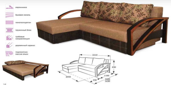 The type of furniture fabric indicates the complexity of the weave