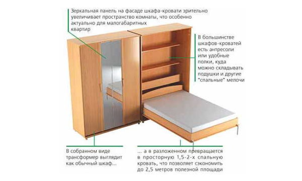 Shelves are optional, but allow for more space utilization
