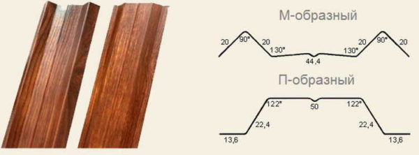P and M - shaped profiles of a metal picket fence