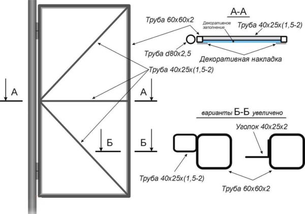 Additional jibs increase rigidity