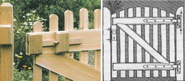 How to make a simple wooden gate for a summer residence
