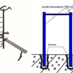 There are very simple outdoor horizontal bars - two racks with a crossbar, there are whole complexes