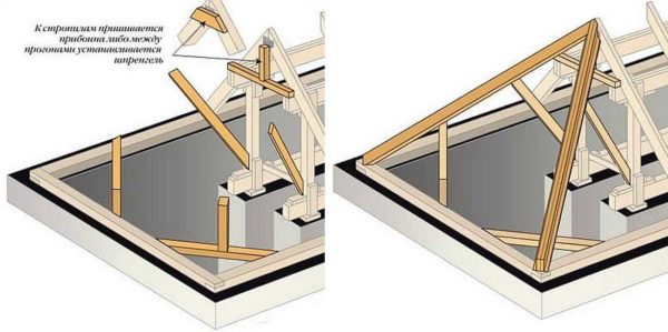 With two ridge beams
