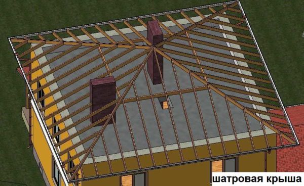 General structure of the hipped roof