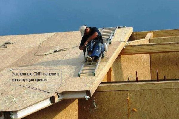 Assembling the roof from sandwich panels