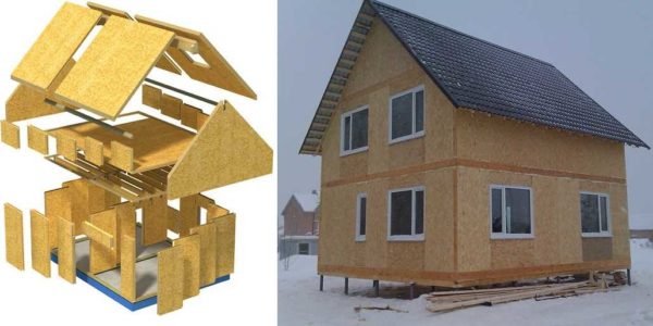 Building a house from SIP panels when ordering a house kit is like playing a constructor