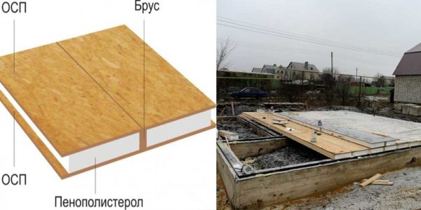A strip foundation or in the form of a slab is also suitable