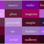 The name of the shades of purple in English