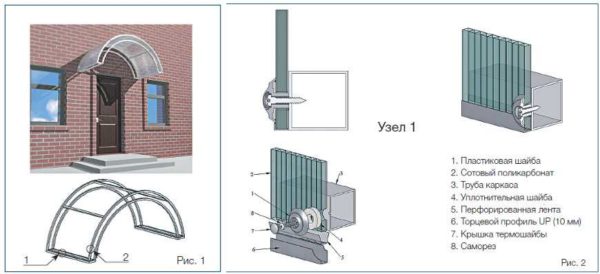 Features of fixing polycarbonate