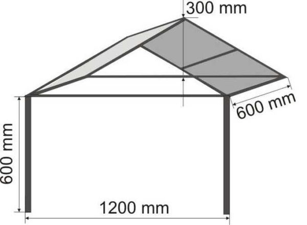 Gable canopy over the porch made of metal pipe