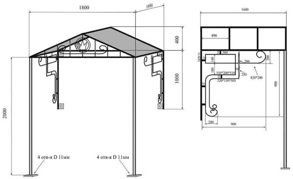 A beautiful gable canopy above the entrance, made of a steel pipe with figured stops and pillars (diagram with dimensions)