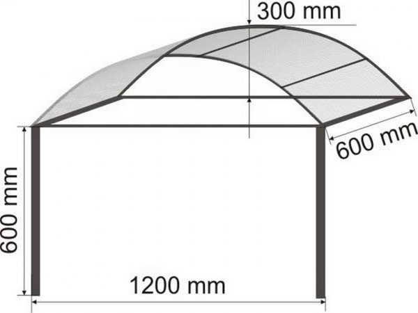 Arched construction - the simplest of the options