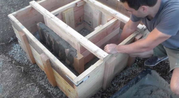 The formwork elements are fixed relative to each other, the formwork is fixed to the ground and filled with concrete