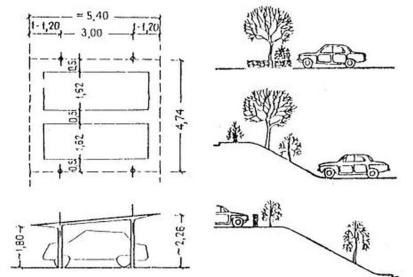 Dimensions of parking lots: this picture is from SNiP (building codes and regulations)