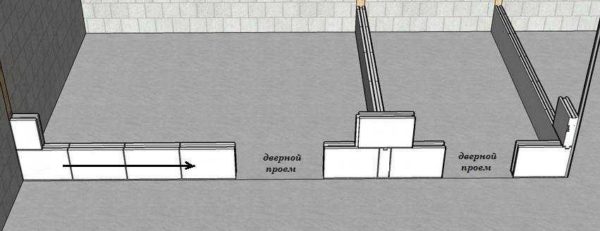 Make a bend of the wall with bandaging the rows
