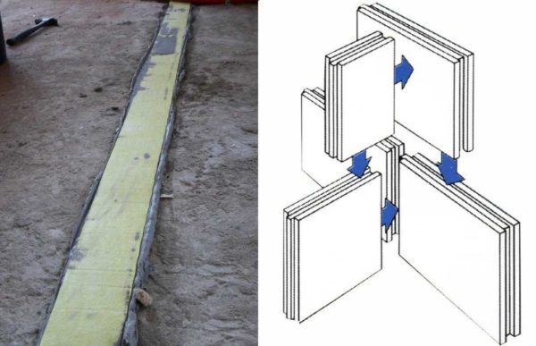 The concrete was poured into the formwork and covered with polyethylene