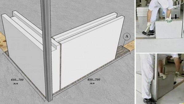 How to make an outer (protruding corner)
