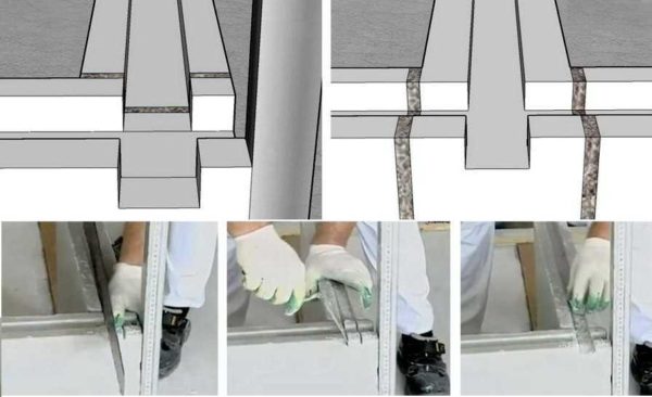 It is necessary to make grooves