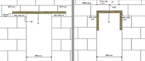 We build from tongue-and-groove slabs: how to make a door in a partition