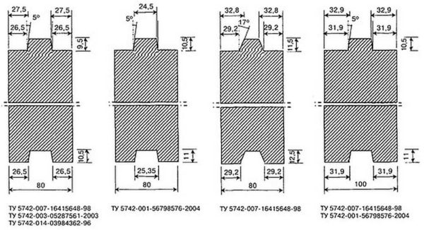 Dimensions of gypsum tongue-and-groove blocks in accordance with GOST and TU