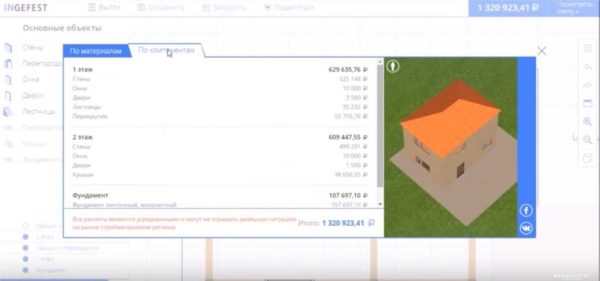 The program for designing a house from a log or a bar The house constructor issues an estimate for the stages of construction