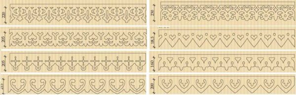 Narrow edge elements