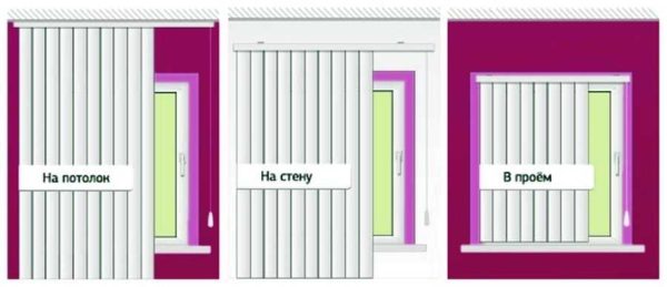 How to install blinds on plastic windows: installation methods