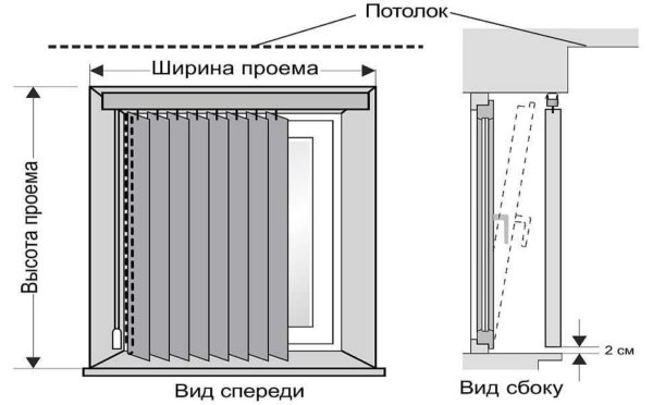 How to measure when installed in a window opening