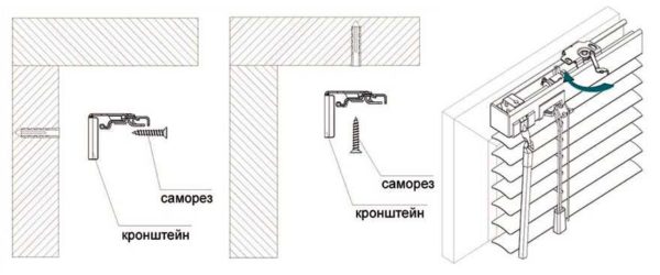 Installation of blinds on the ceiling and walls is the same. Only the place where the bracket is attached changes