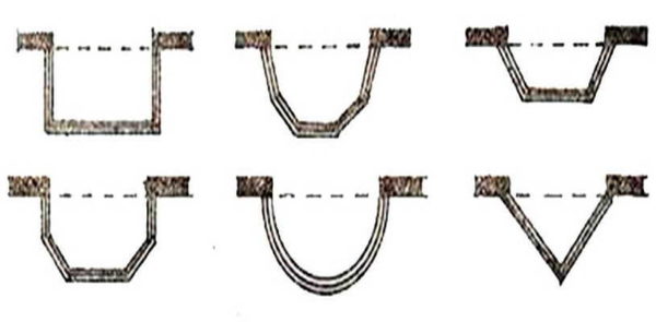 Standard bay window shapes
