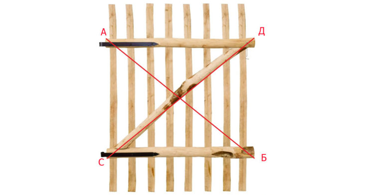 diagonal dimensions of the wicket
