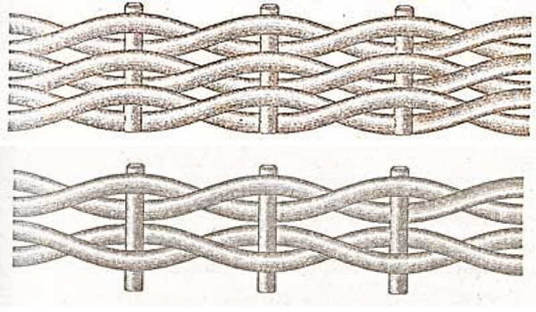 By changing the starting location of the tube, we get a different appearance pattern