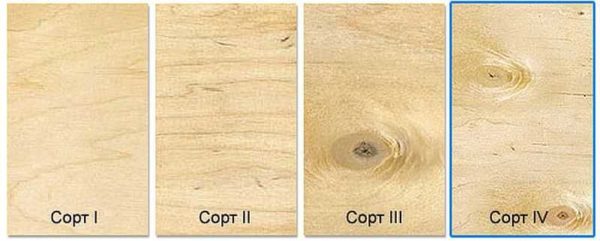 Varieties differ in the presence and size of certain defects