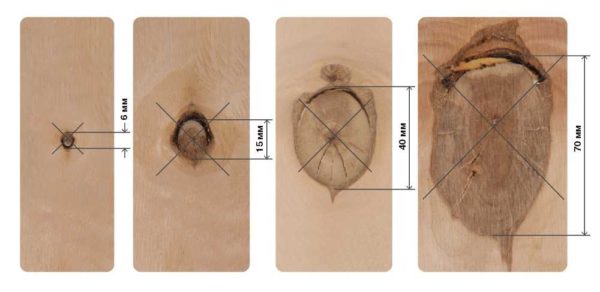 The difference in knots and their appearance