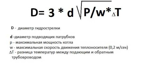 Calculation of the hydraulic arrow by boiler power